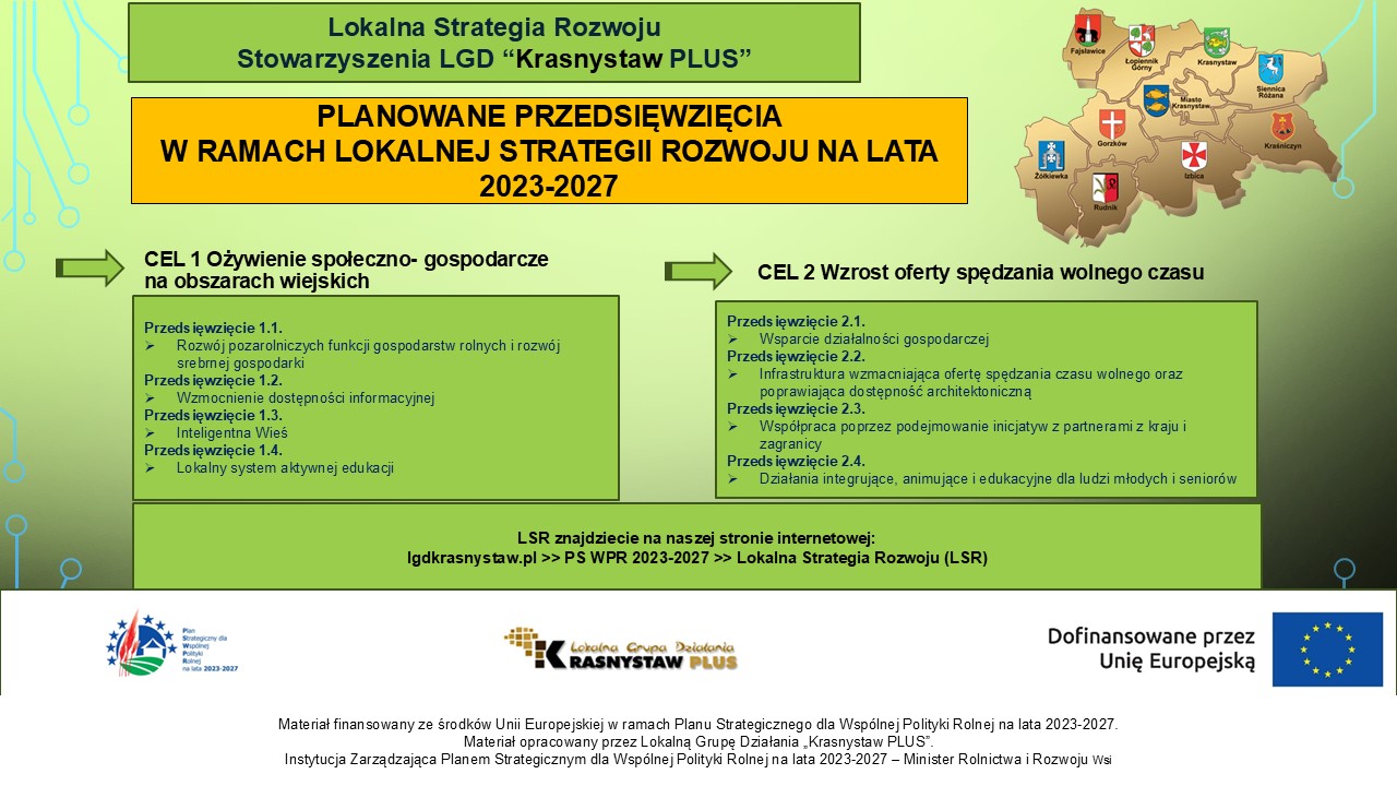 LGD "Krasnystaw PLUS"