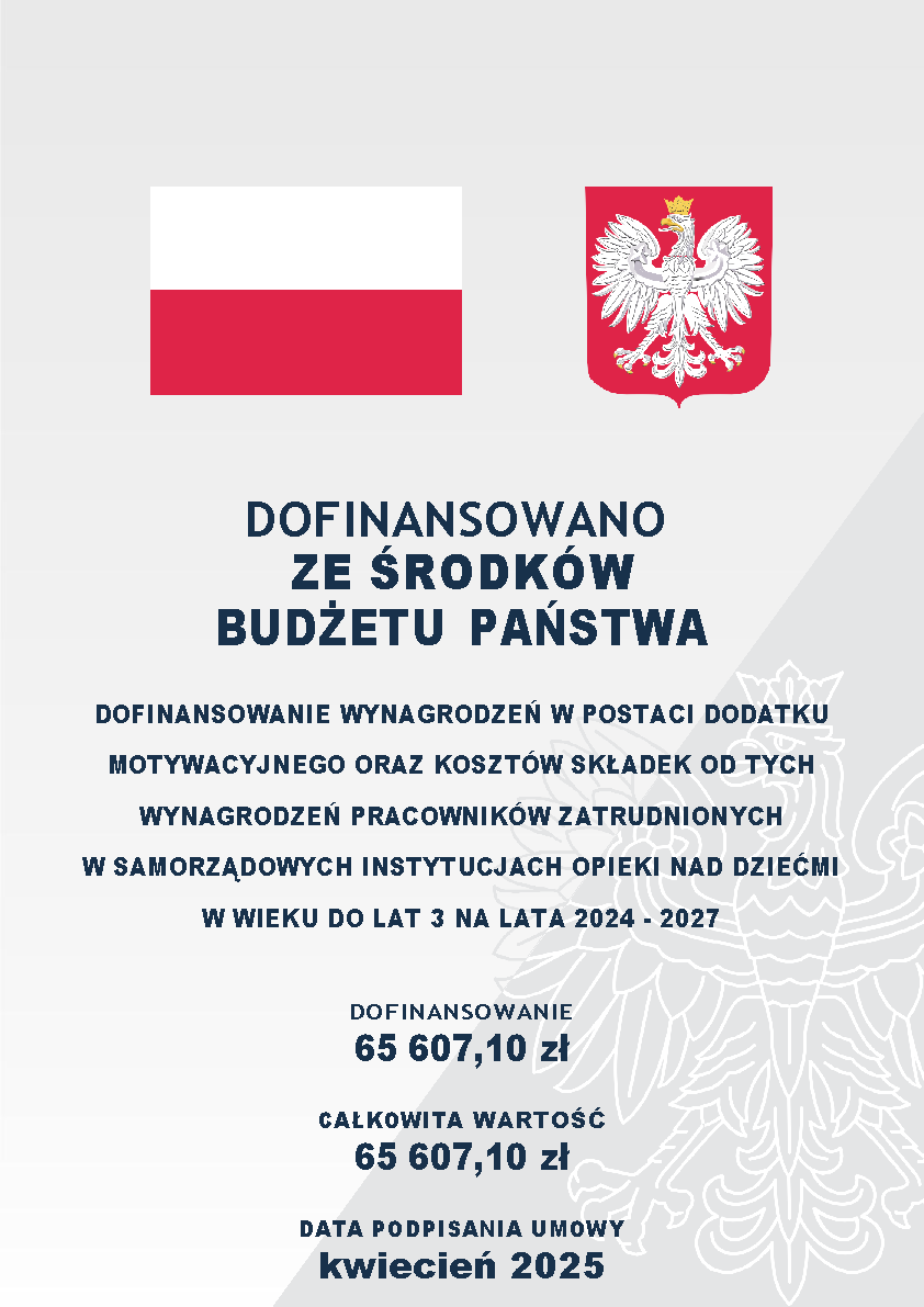 Dofinansowanie ze środków budżetu Państwa