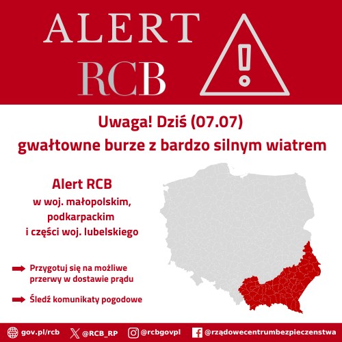 Alert RCB