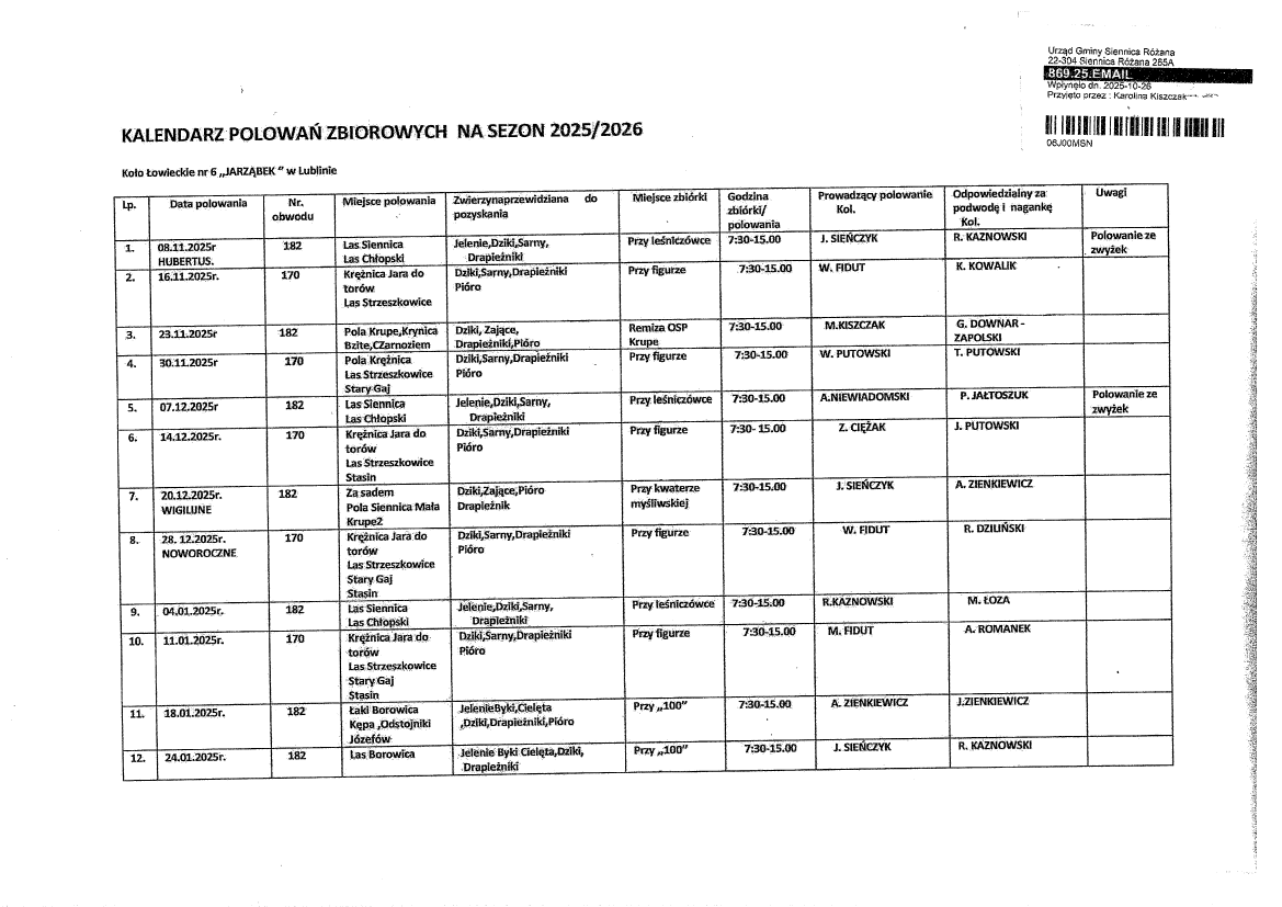 Tabela zawierająca plan polowań