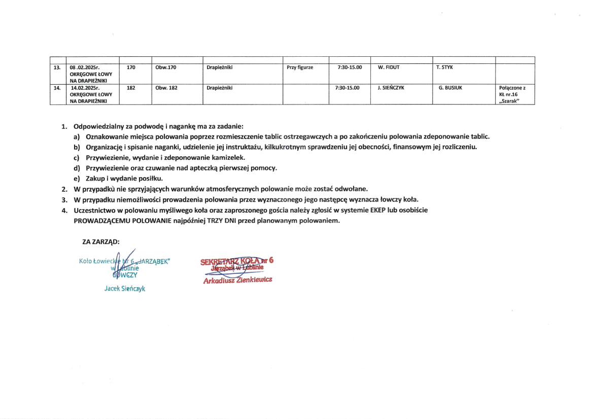 Tabela zawierająca plan polowań