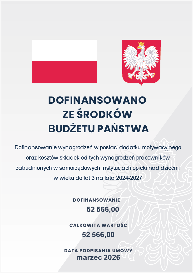 Dofinansowanie ze  środków budżetu Państwa