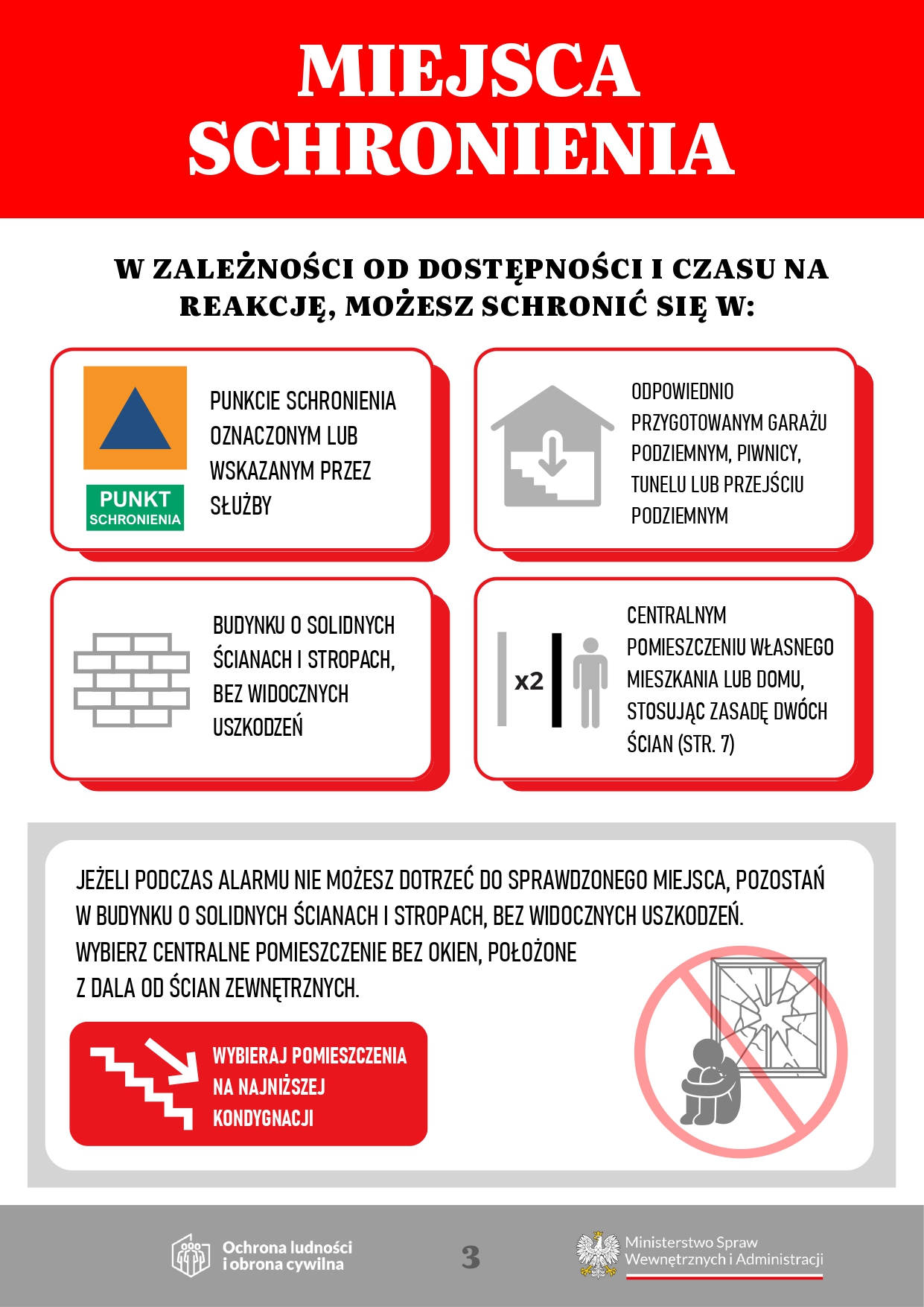 Instrukcja reagowania strona 3