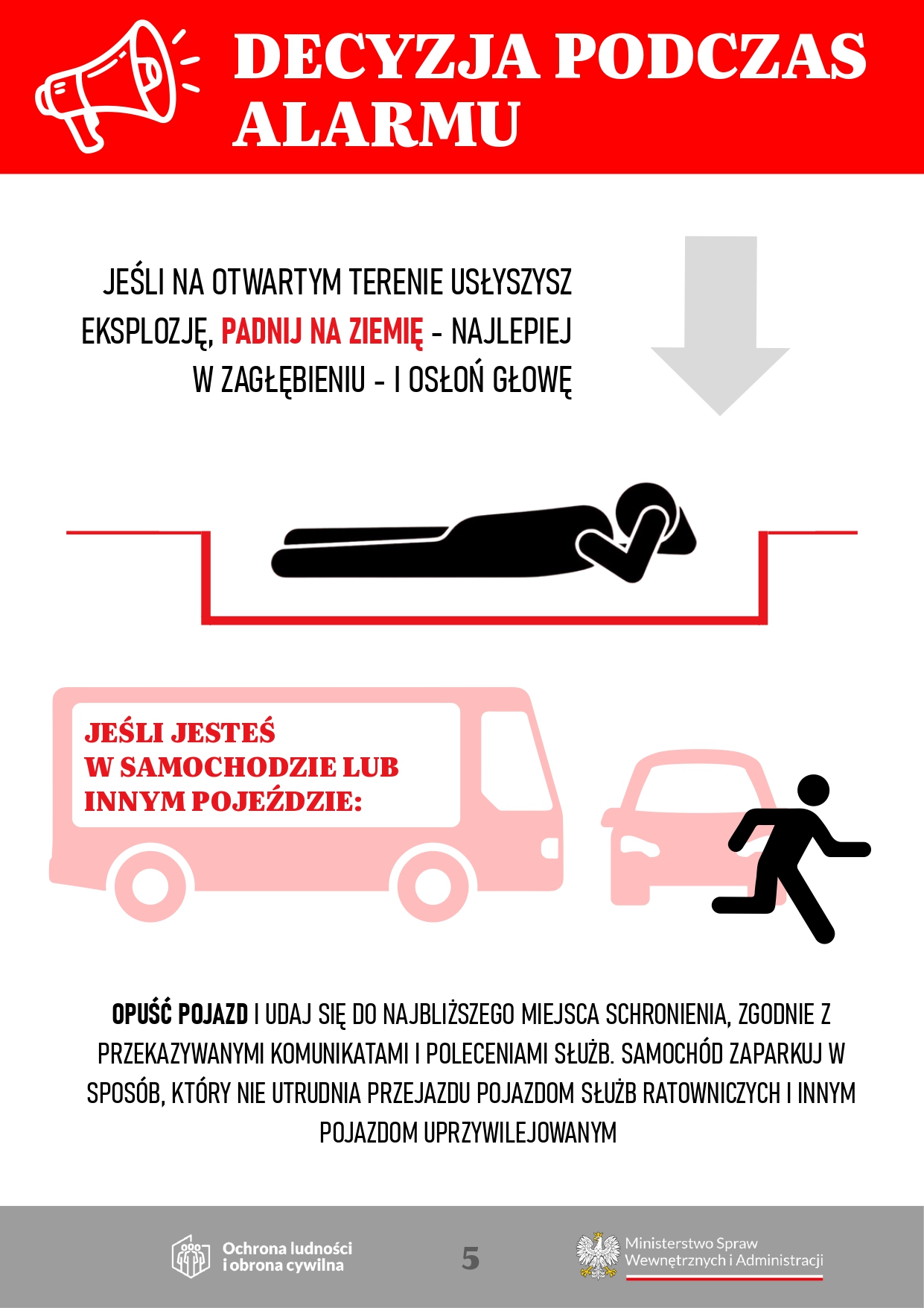 Instrukcja reagowania strona 5