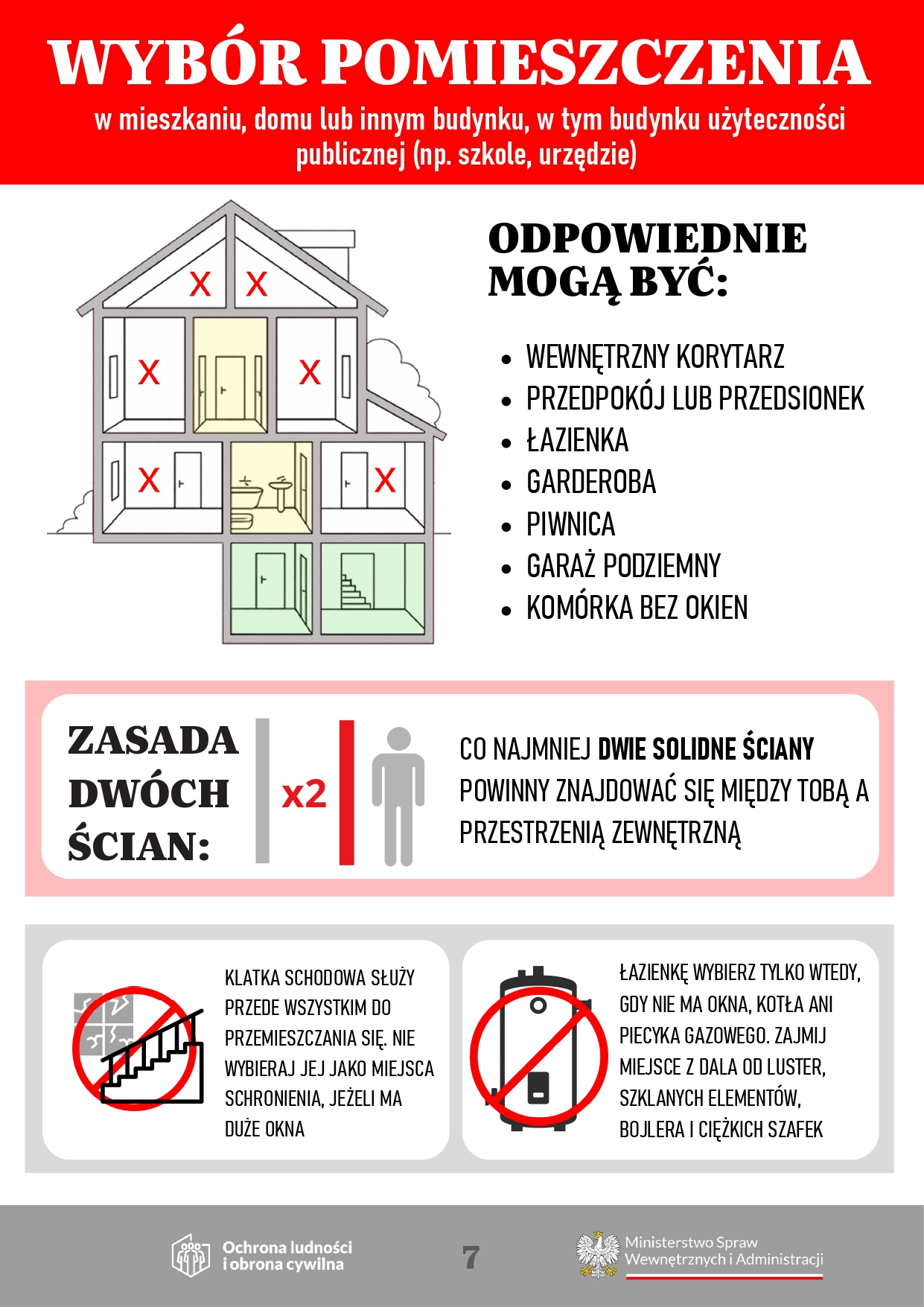 Instrukcja reagowania strona 7